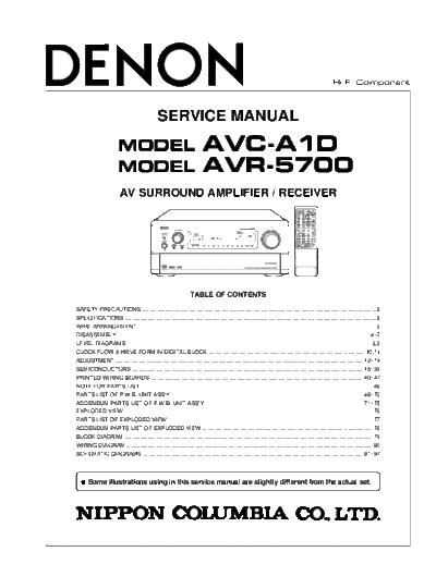 Схема AVC-A1D & AVR-5700