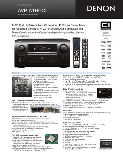 Описание AVP-A1HDCI
