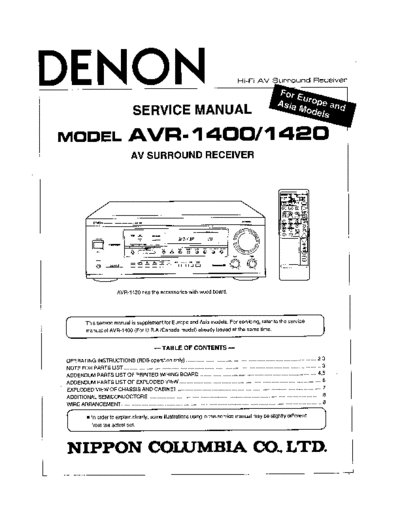 Схема AVR-1400 & 1420