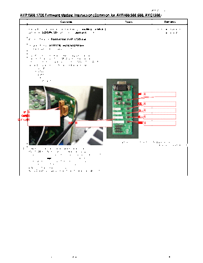 Update Instruction AVR-1508