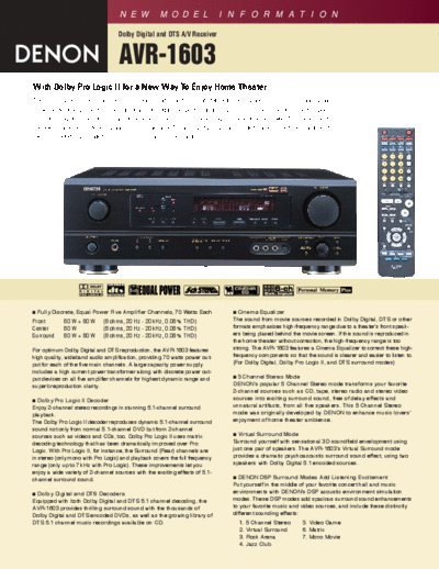Описание AVR-1603