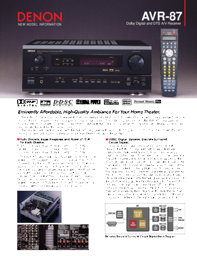 Описание AVR-87