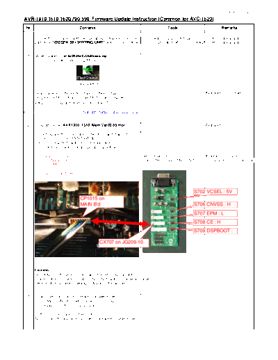 Update Instruction AVR-1910