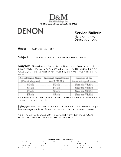 Service Bulletin OST-C1082