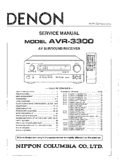 Схема 2 AVR-3300