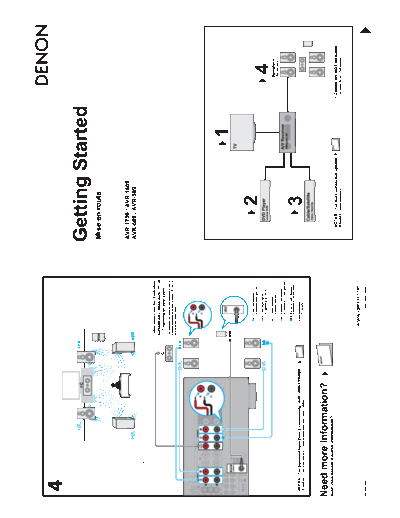 Инструкция AVR-1709 & 1609 & 1519  & 689 & 589