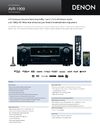 Описание AVR-1909