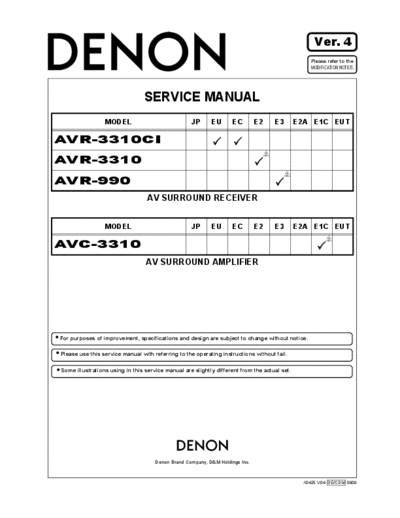 Схема AVR-3310 & 990 & AVC-3310