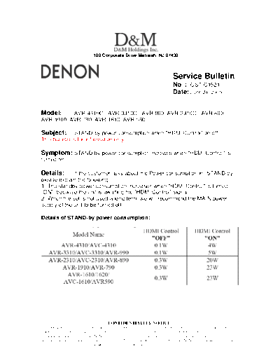 Service Bulletin OST-C1521