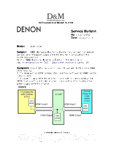 Service Bulletin OST-C1252