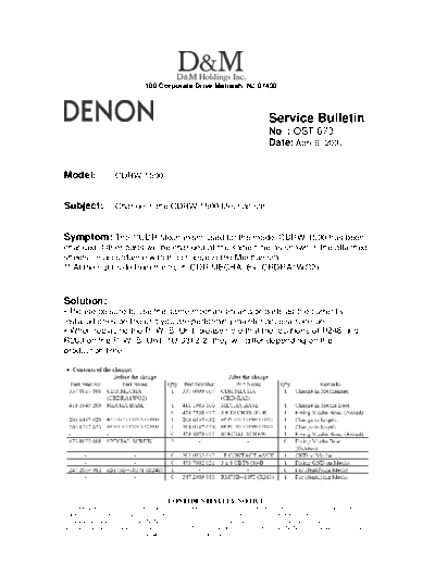 Service Bulletin CDR-W1500