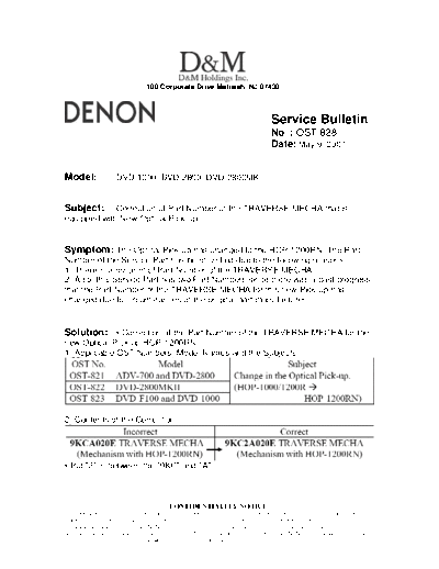 Service Bulletin OST-828