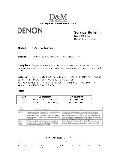 Service Bulletin OST-625