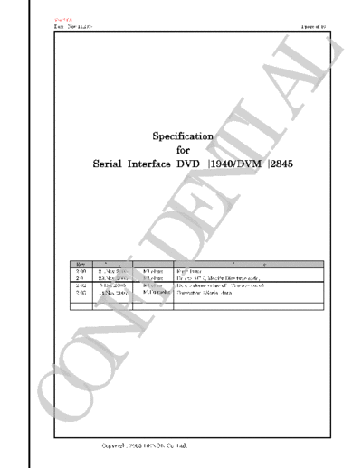 Specification DVD-1940