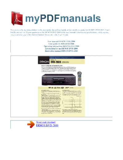 Описание DVD-2800