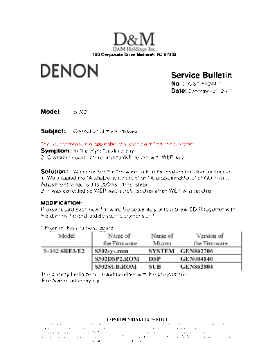 Service Bulletin OST-F1244-1