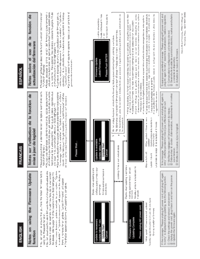 Denon S-52 32 UPDATE SHEET
