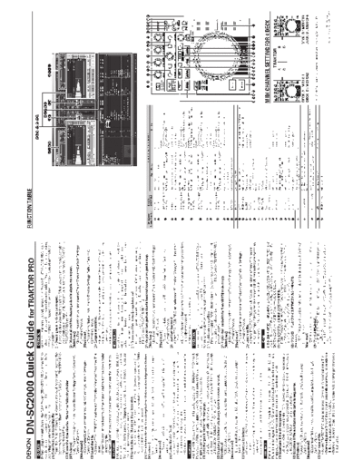 DN-SC2000 Quick Guide