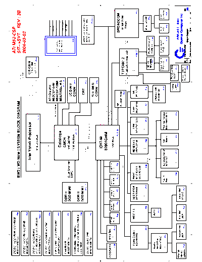 IBM_Thinkpad_Z61_Quanta_BW2