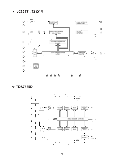 IC