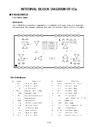 IC