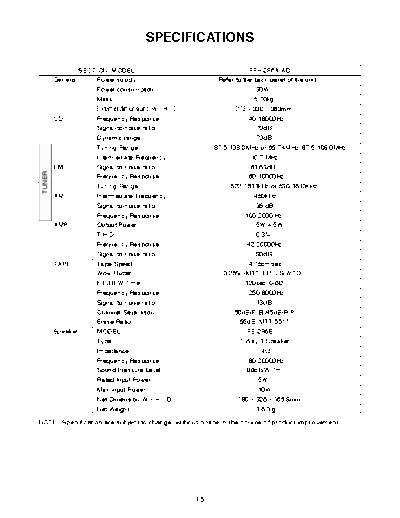 SPEC