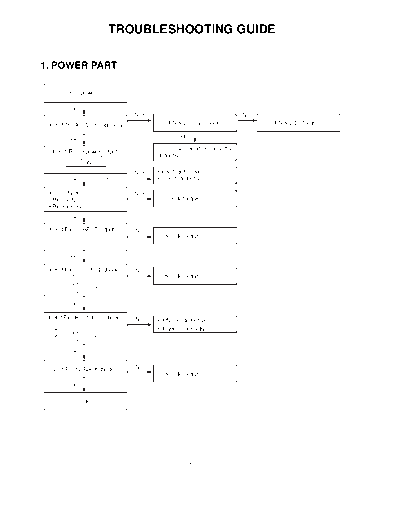F2000TROUB