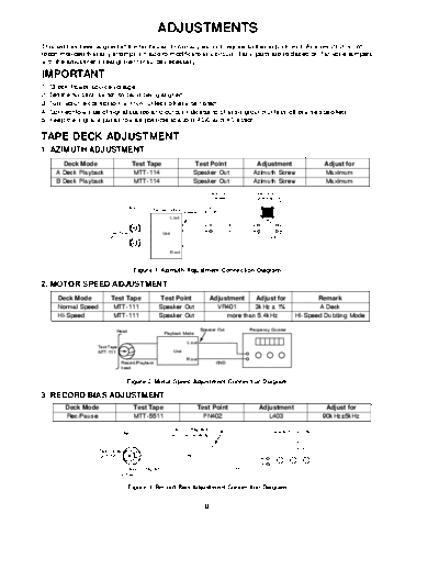 360ADJ