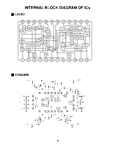 360IC