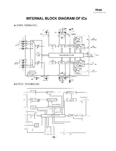 f656ic