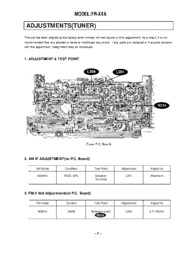 fx4adj