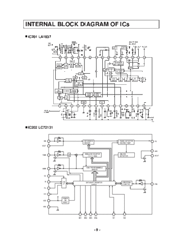 fx4ic