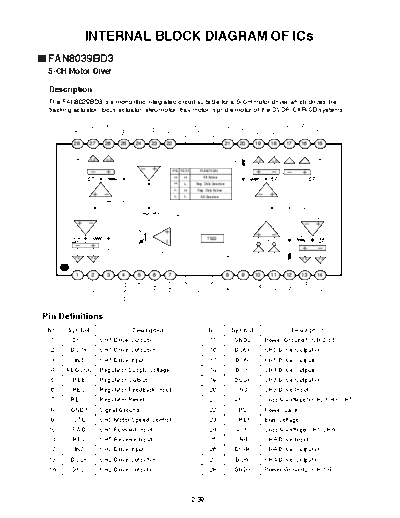IC