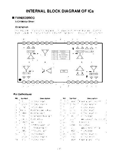 IC