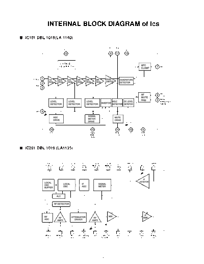 ic_block