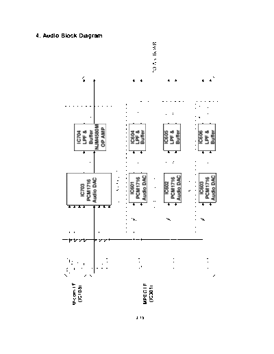 _DVD_SR10434BA