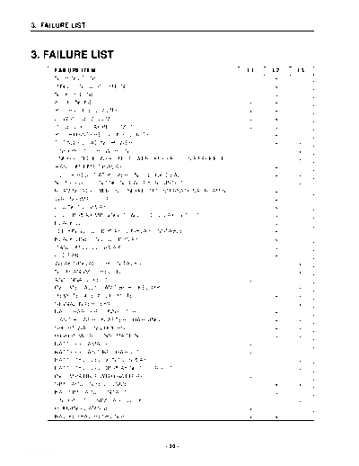 LG B1200 5
