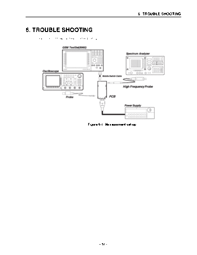 LG G7020 8