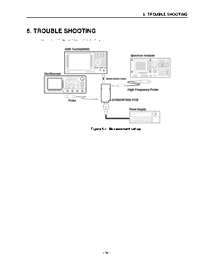 LG W7000 7