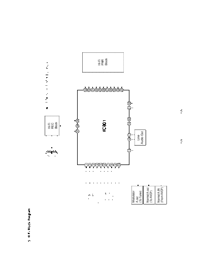 hi-fi_blo