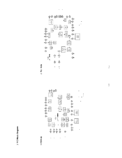 y_c_blo