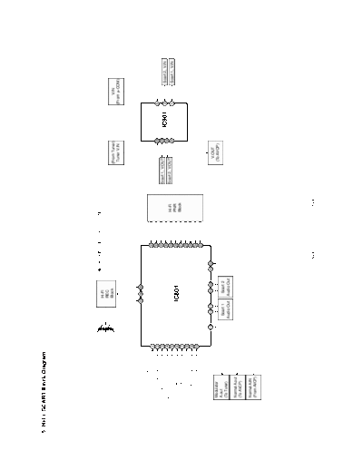 hi-fi, scart block diagram