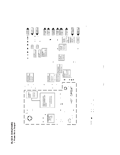 block diagrams