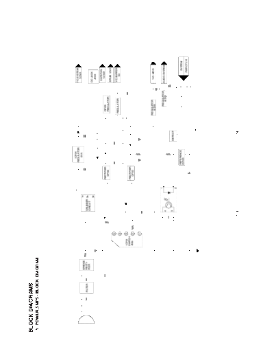block diagrams