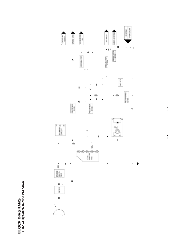 block diagrams