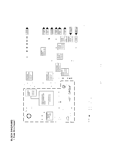block diagrams