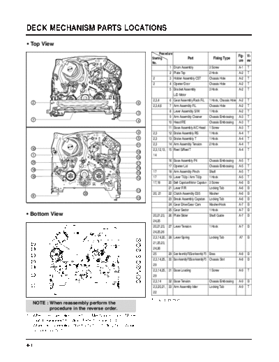 MECHANISM