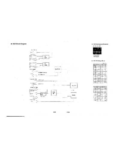 SR10121BA