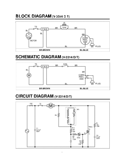 DIAGRAMS