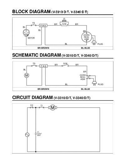 DIAGRAMS